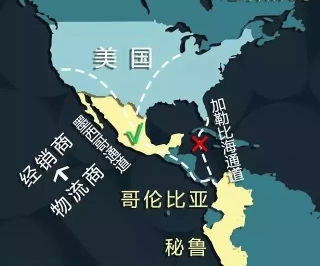 墨西哥的毒品交易与美国有着怎样的关系