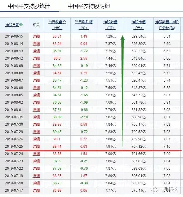 泰国人均月收入_泰国外汇收入主要来源(2)