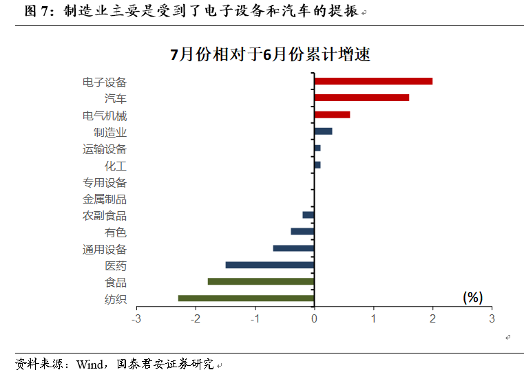 无为gdp_清静无为图片(3)