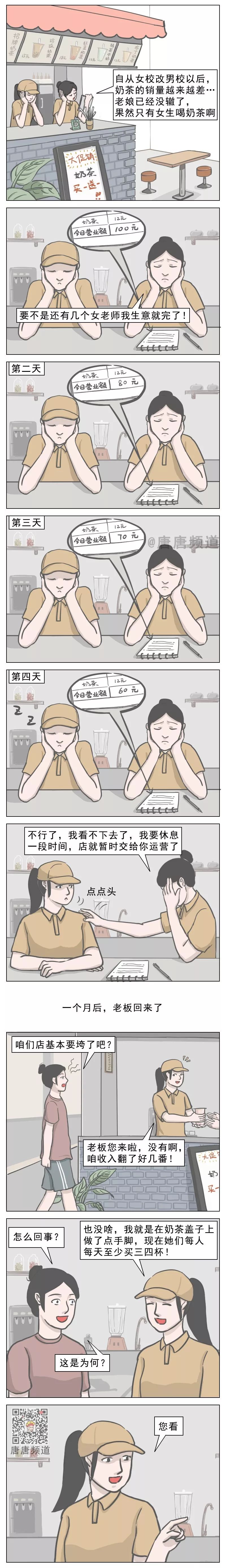 男校奶茶营业额飙升诡异事件!(第88期) 男校奶茶营业额飙升诡异事件!(第88期)