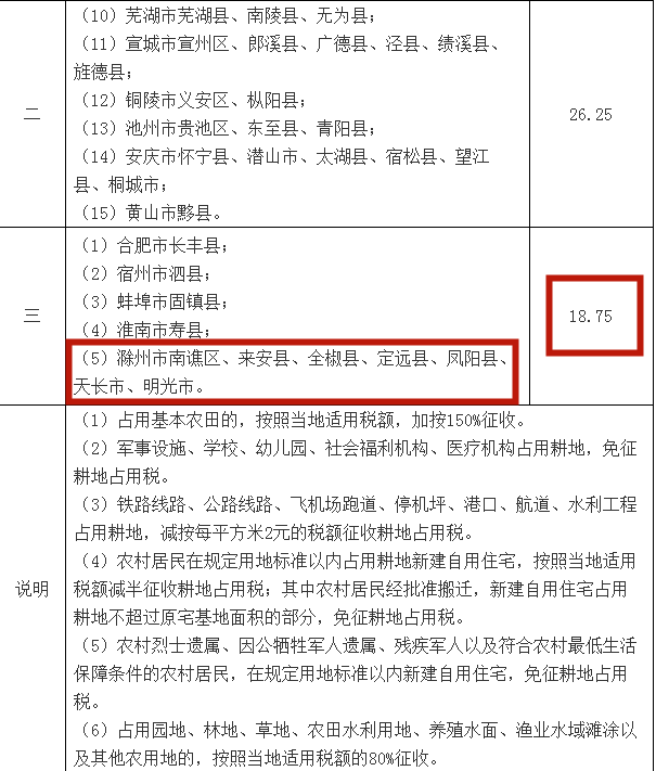 人口税和户口税_户口首页和户主页图片