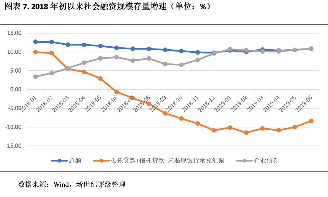 山东民营经济在经济总量中的比重_山东经济管理大学(3)