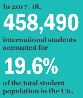 英国人口数量2017_英国、法国、德国历年净移民人口数量统计比较