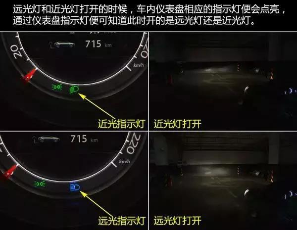 汽车远光灯和近光灯图解,错误使用车灯相当于谋杀!