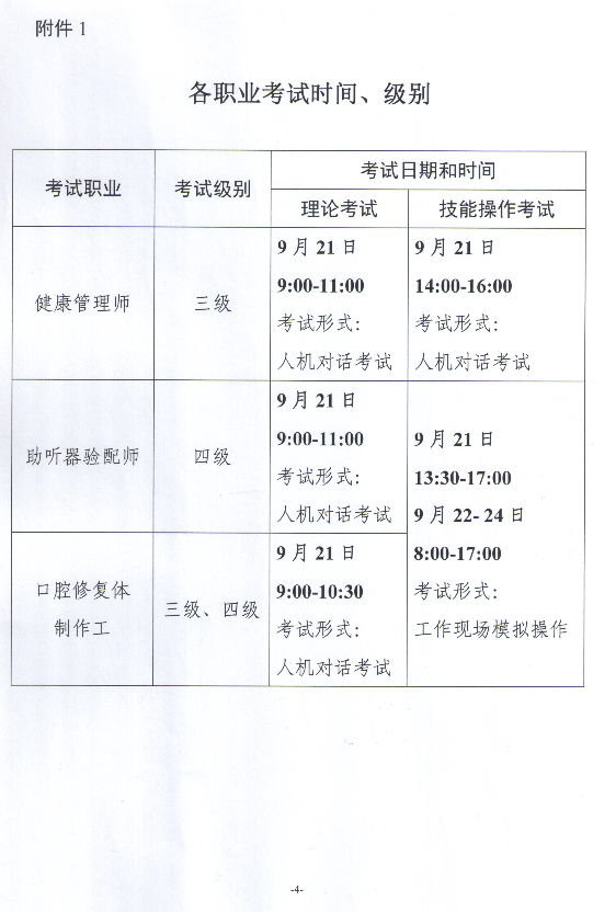 健康管理师9月21日开考,国家关于2019年第3次健康管理师考试全国统一鉴定通知(最新发布)