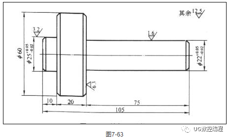 加工图7-63所示的零件,毛坯直径为Φ65mm,长为135mm,材料为45钢.