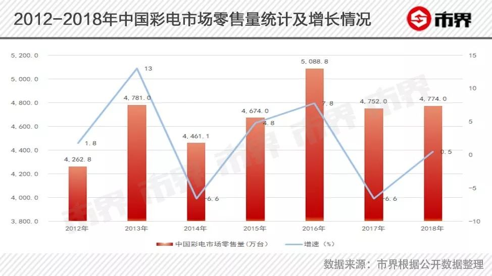 乐氏人口_物是人非的乐视网连续涨停 这是博谁的傻