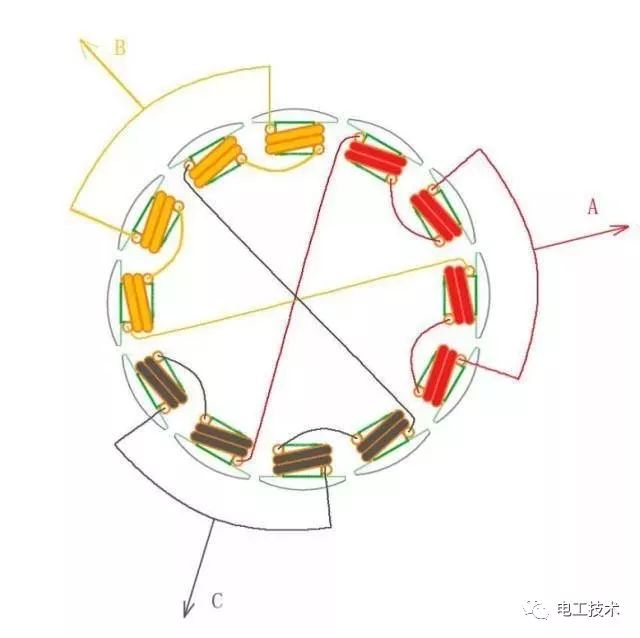 图解无刷电机工作原理,物理不好也能看懂