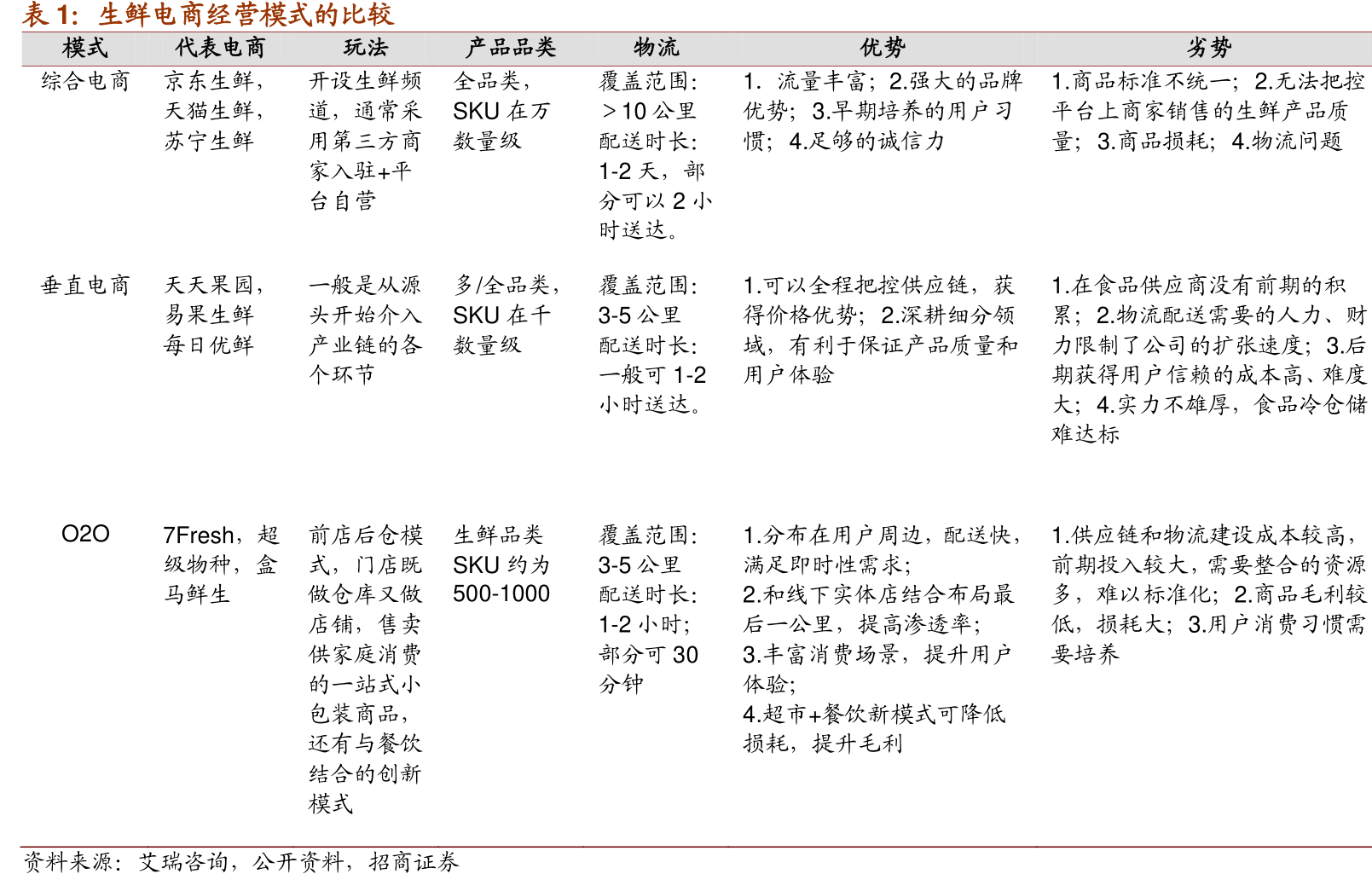 玄觞大浪淘沙简谱_大浪淘沙简谱(2)