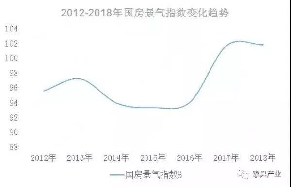 各个城市消费占gdp比重_漂亮 上海力压纽约,成为全球城市NO.1(2)