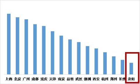 山东临沂人口增长率_山东临沂(2)