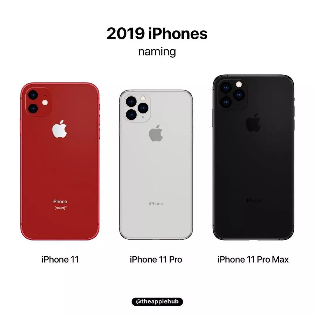 iphone 13价格表10.5日 74e73b05ed204dc7bc35b9ac0c34445c.jpeg