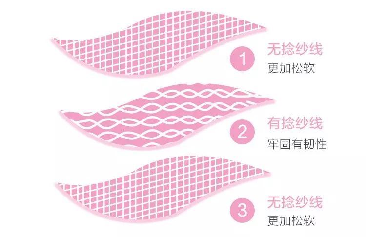                     宝宝流口水别觉得可爱，小心引发口水疹！
