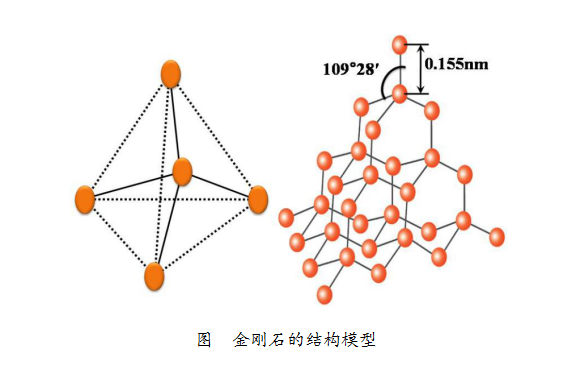 圆的原理和莫比乌斯特的原理有什么不同(3)