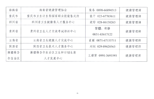 健康管理师9月21日开考,国家关于2019年第3次健康管理师考试全国统一鉴定通知(最新发布)