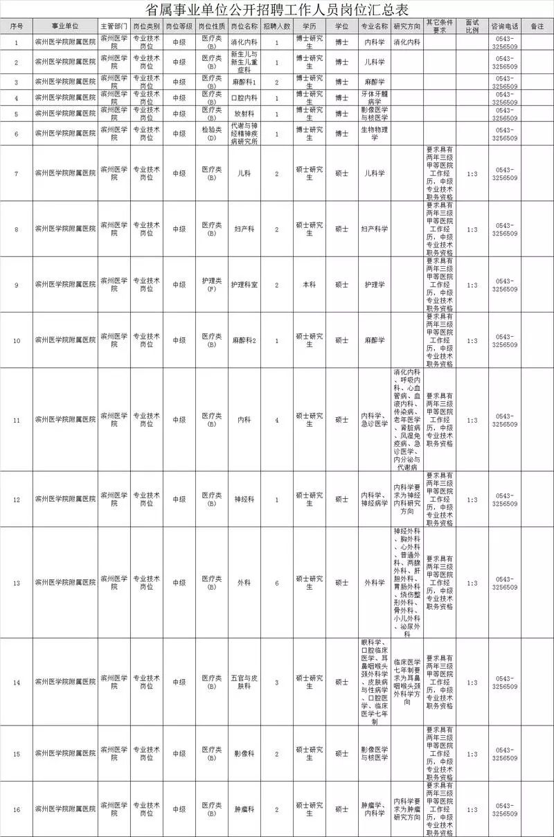 什么的人口前面怎么填_小腿前面凹陷怎么回事(2)