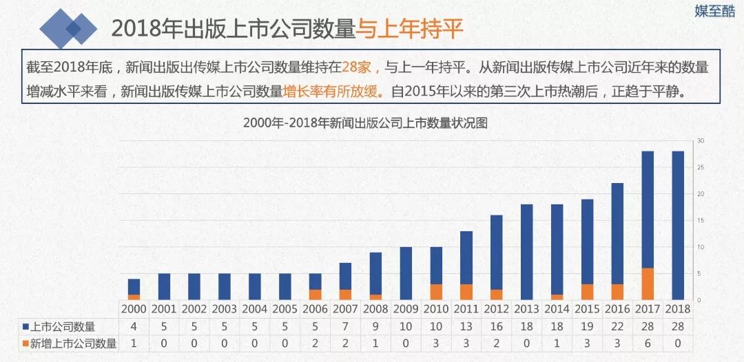 绩效排名_绩效考核图片(3)