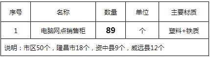 四川省体育彩票管理中心关于征召废旧物资回收处理单位的公告