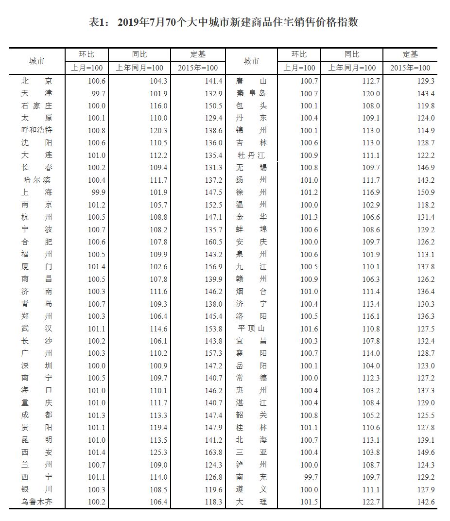 铺集镇2021gdp_大学生直播实训做探店达人 为武汉餐饮疫后复苏贡献力量(3)