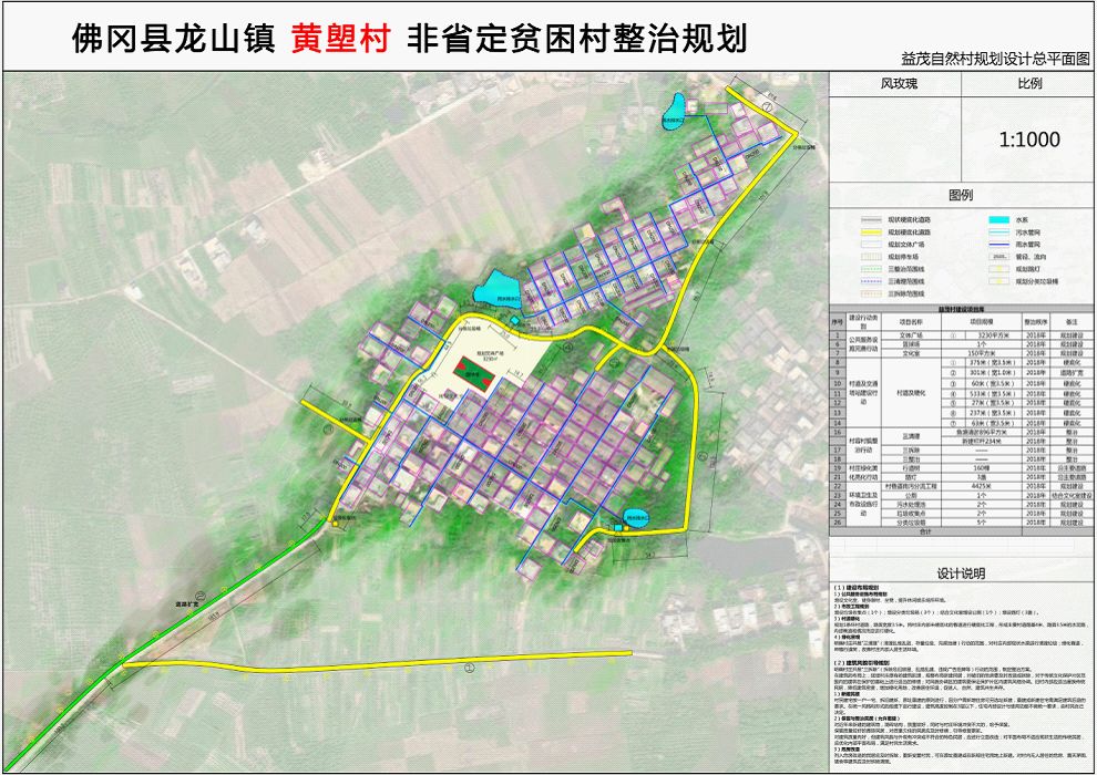 【扩散】佛冈县5条村庄整治规划出炉,看是不是你们村