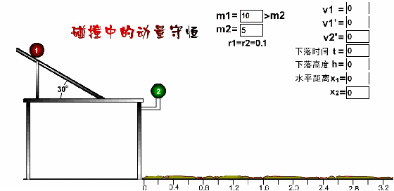 还在为物理头疼37张动图读懂高中物理看过的都说好