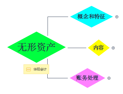 814cceffbb0f49f5b562b320dbd2437c.png