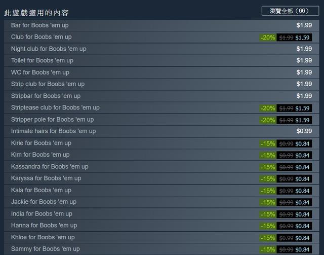 DLC出的太多 成人格斗《Boobs 'em Up》遭Steam下架_游戏