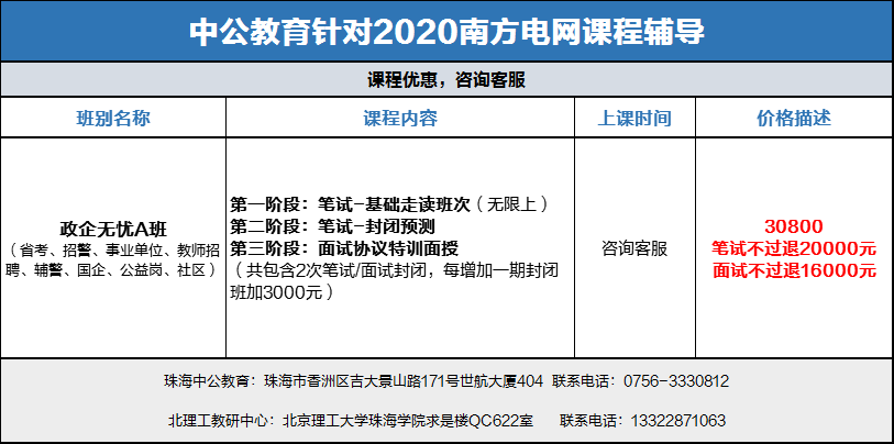 南方电网招聘系统_2019中国南方电网有限责任公司校园招聘总公告(2)