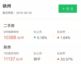 常州gdp排名2021_常州高中排名一览表(3)