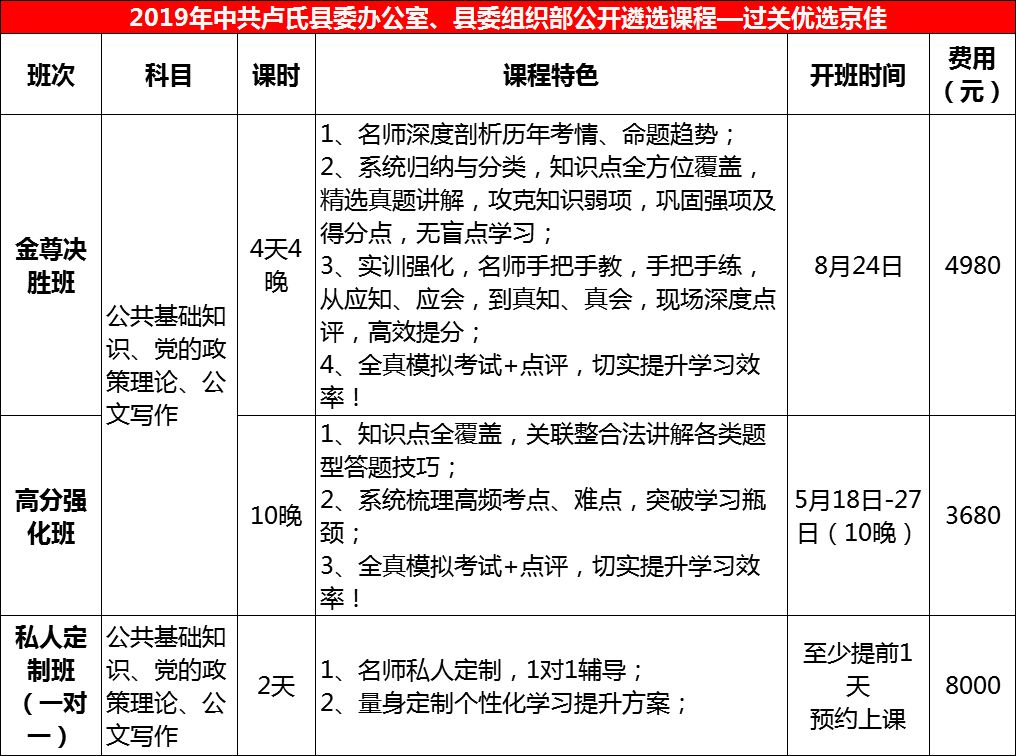 卢氏人口_卢氏人想找工作的,5月29日来这里(2)