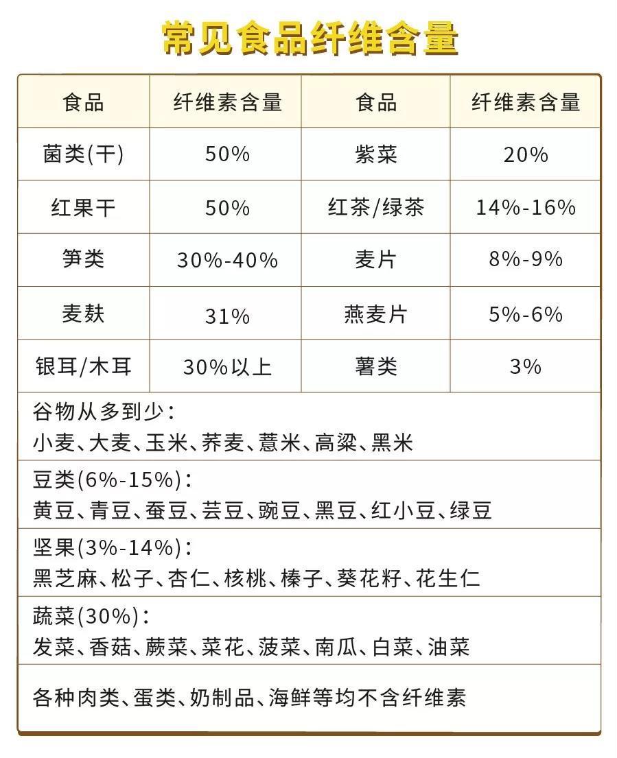                     原创            宝宝出现这3种症状，是便秘了！做对这些事，娃少遭罪~