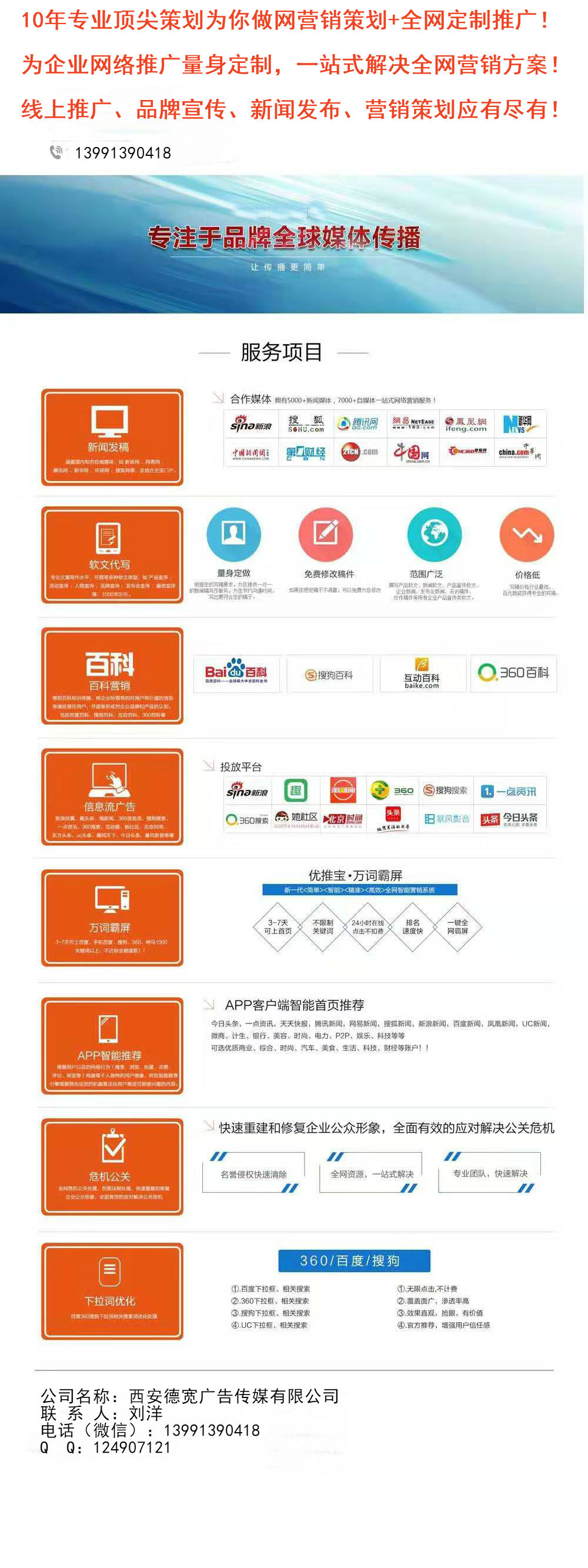 销售型公司网站推广 来自搜狐网