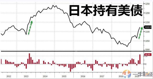 大日本帝国经济总量_大日本帝国国旗(3)