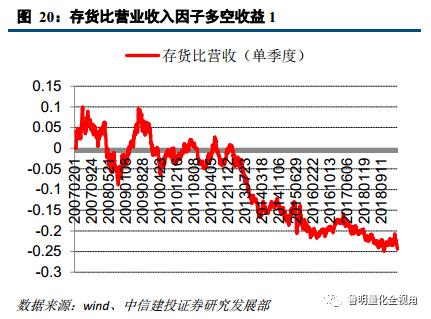 负面清单是指什么 8f57d6a366aa41538885190678dcc405.jpeg