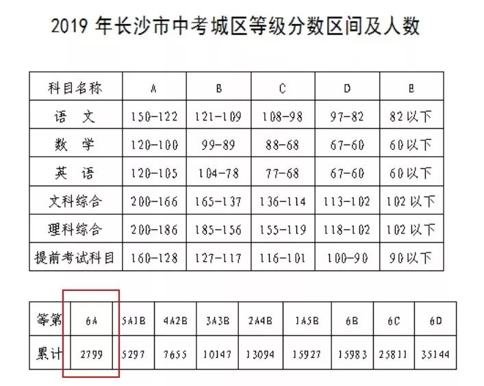 人口分划线_狙击枪瞄准镜分划线(2)