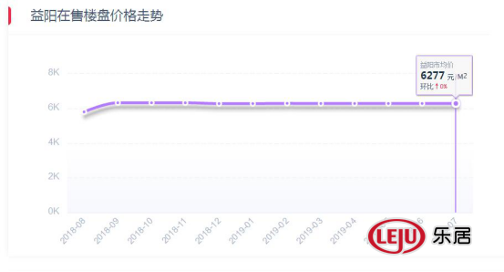 桂林各县经济gdp总量_桂林各县地图(2)