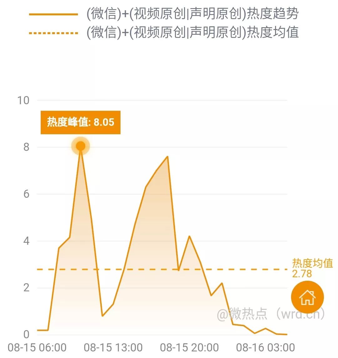 中国人均市值_中国地图(2)