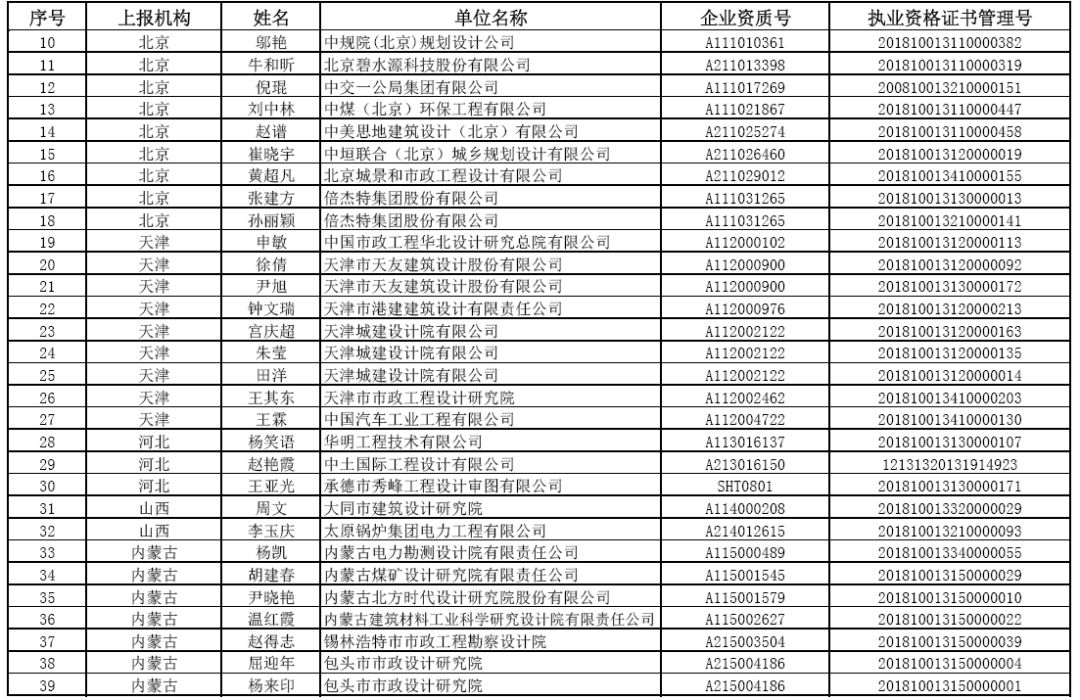 工程师人口_工程师图片卡通(3)