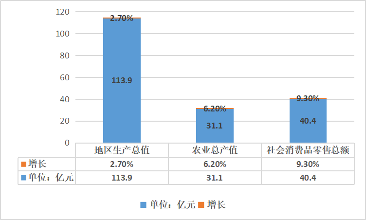 九龙口镇经济总量和工业开票_建湖九龙口镇(2)