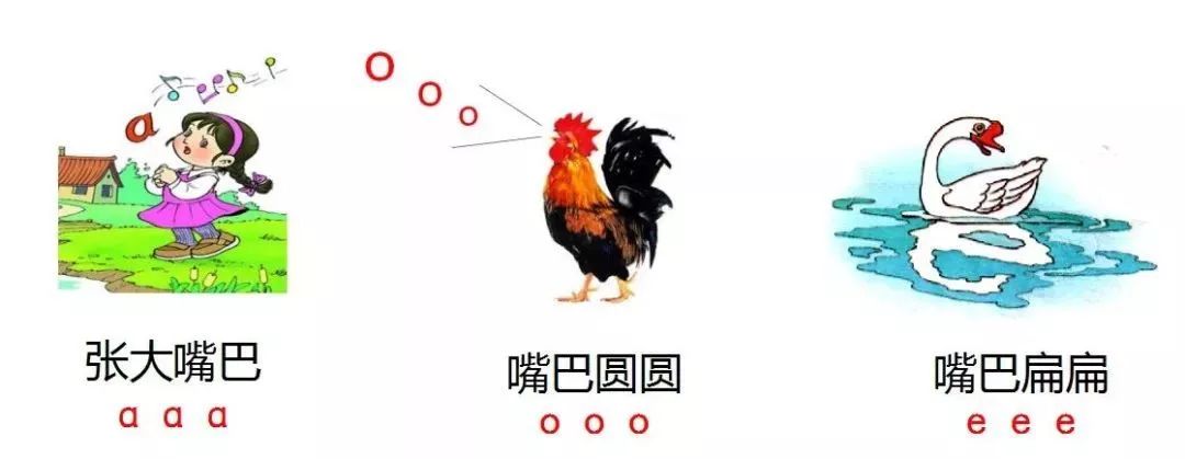 一 单韵母:(6个) 嘴巴张大 ɑ ɑ ɑ,嘴巴圆圆o o o  嘴巴扁扁 e e