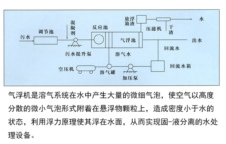 除泡的原理_【除泡机原理除泡机本金机电】-黄页88网