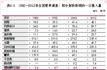 中国如何计划管理人口_中国人口图片(2)