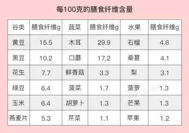 开塞露治标不治本，宝宝便秘应该这样做