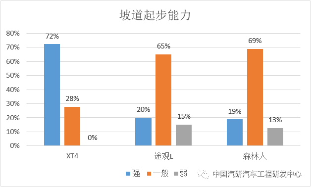 中国多少人口有消费能力_中国有多少单身人口(3)