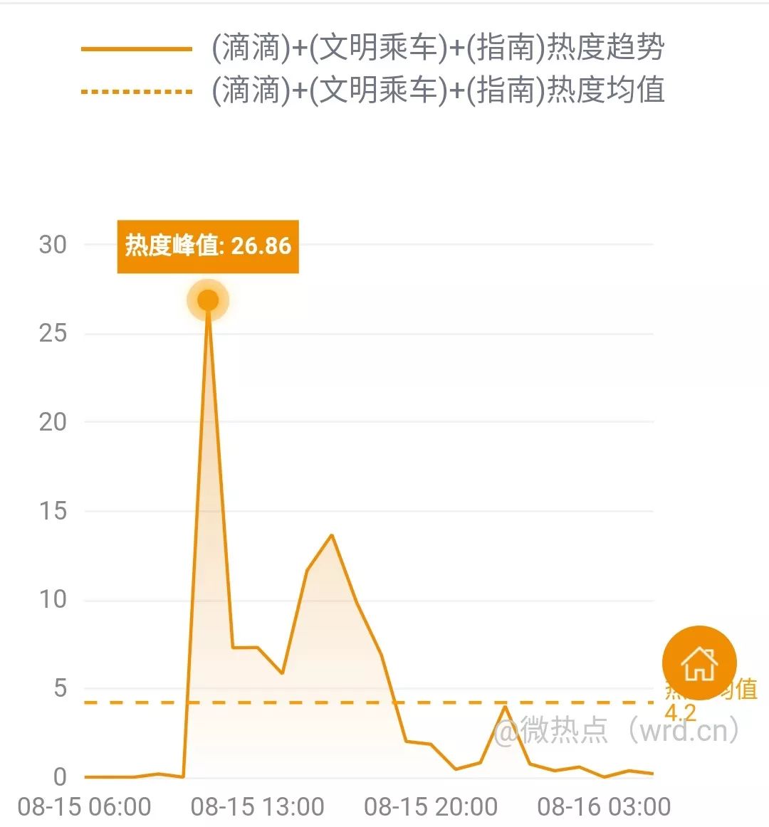 中国人均市值_中国地图(3)