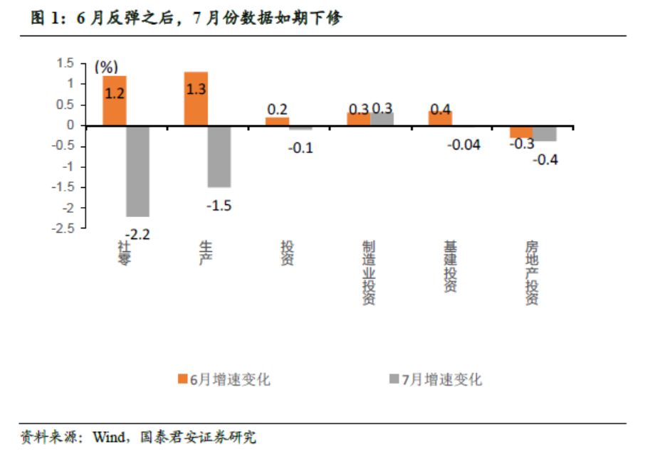 无为gdp_清静无为图片(3)