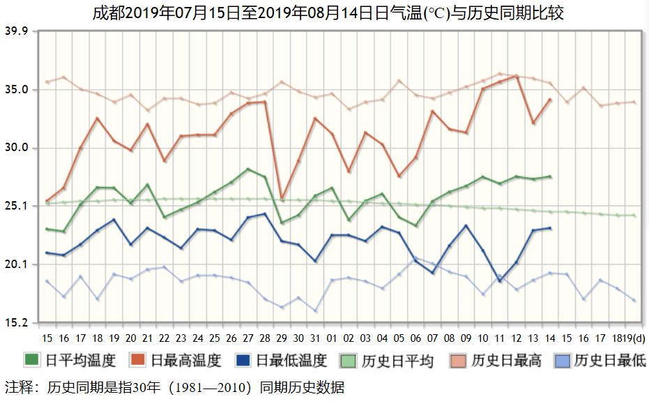 阿根廷多少人口每人gdp是多少_事情正在发生变化(2)