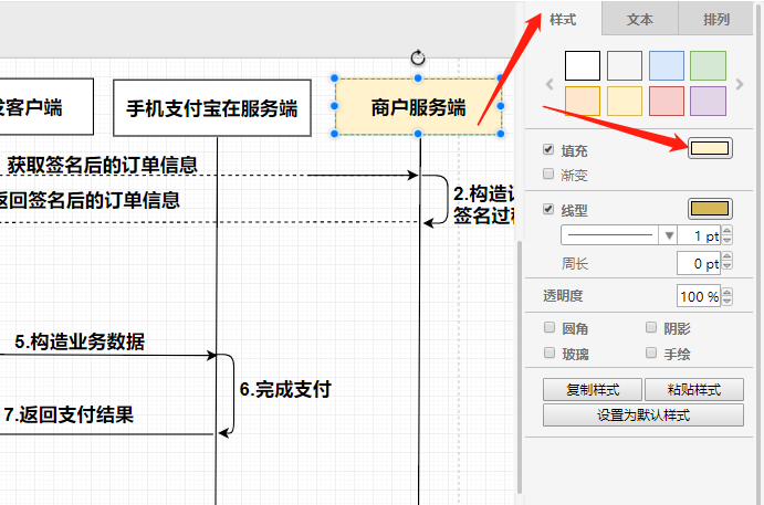 手机支付流程图模板分享怎么画手机支付流程图操作教程分享