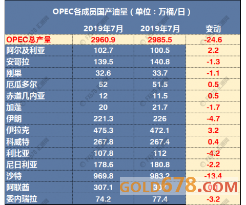 爱尔兰gdp为什么那么高_爱尔兰的经济发展有什么特点 为什么 GDP 的增速远高于欧盟平均水平(3)