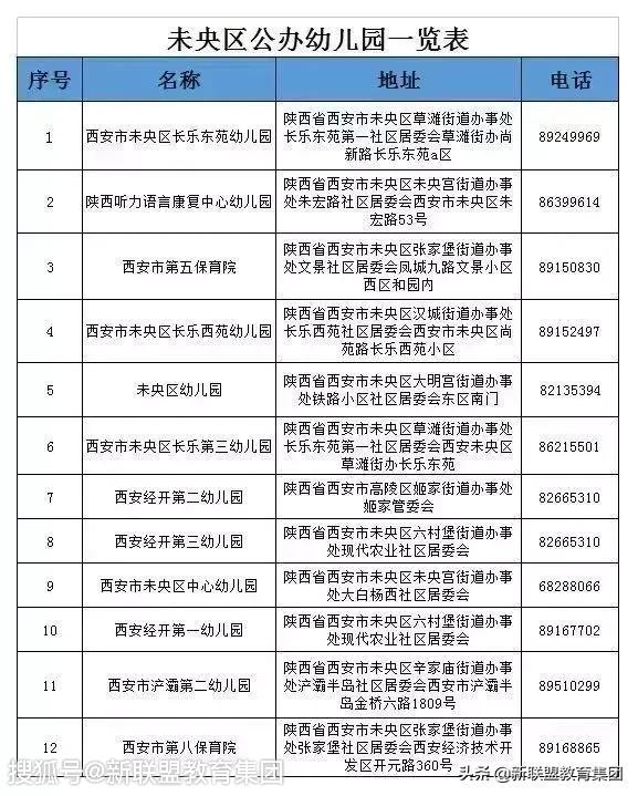 未央区小学排名_未央区南康小学(2)